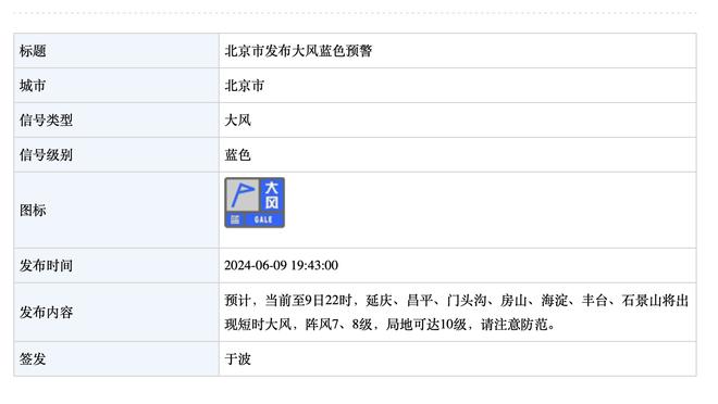 霍德尔：98世界杯小贝红牌是错判 目前英格兰阵容当是世界最佳